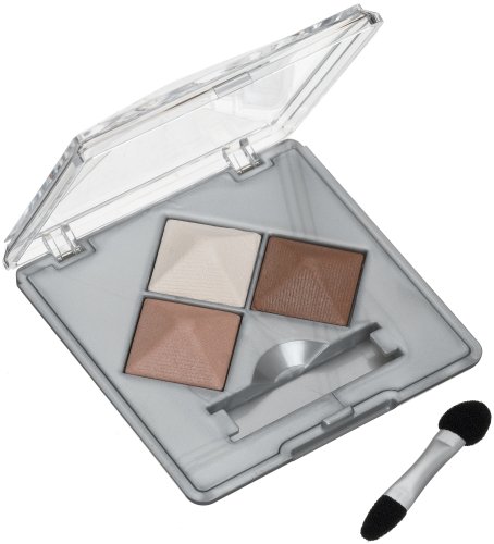Physicians Formula Baked Collection Matte Wet/Dry Eyeshadow, Baked Sugar, 0.07 Ounce