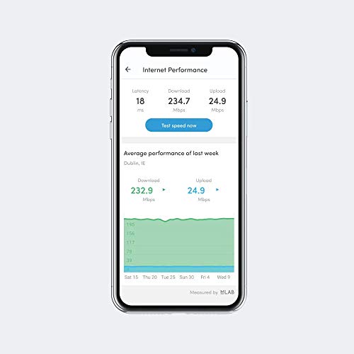 Fingbox Home Network Monitoring, Security & Control - Stop Intruders & Hackers, Control Screen Time, Get Internet Performance Reports & Automate Your Connected Home. Now on Google Assistant.