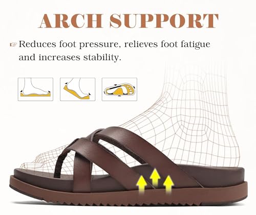 Image of KuaiLu Womens Dressy Orthotic Flip Flops Trendy Comfortable Cushion Recovery Walking Criss Cross Thong Sandals Lightweight Yoga Foam Summer Slides with Plantar Fasciitis Arch Support