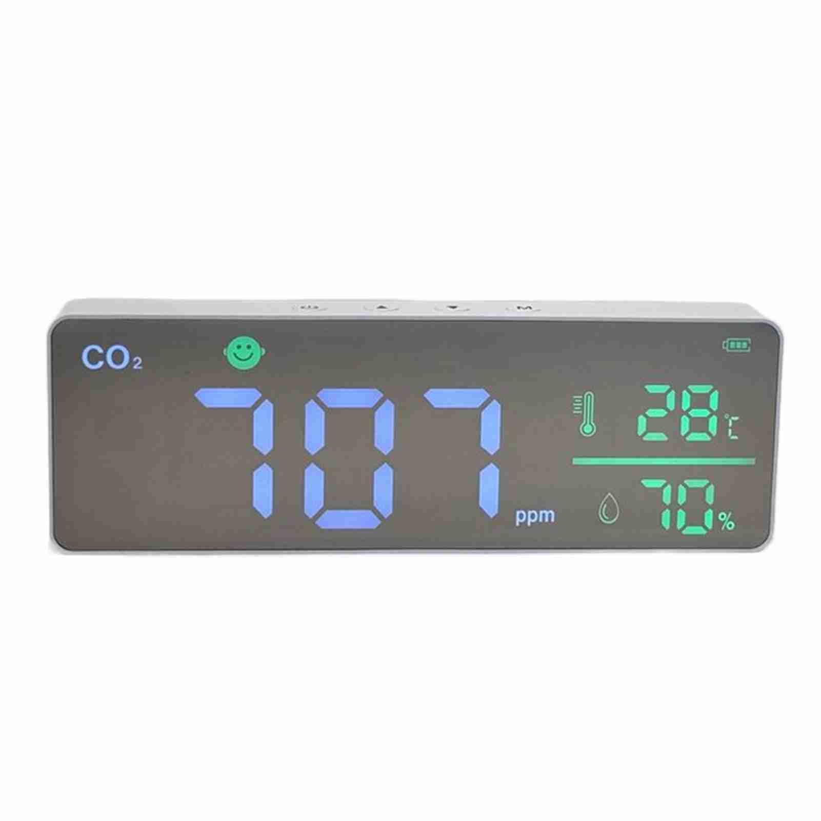 Oumefar Monitor de CO2 Detector de Humedad de Temperatura de Alta Precisión para Datos de Enlace de la Aplicación, Alerta de Monitor de CO2 Montado en la Pared Interior del Hogar para Uso Doméstico