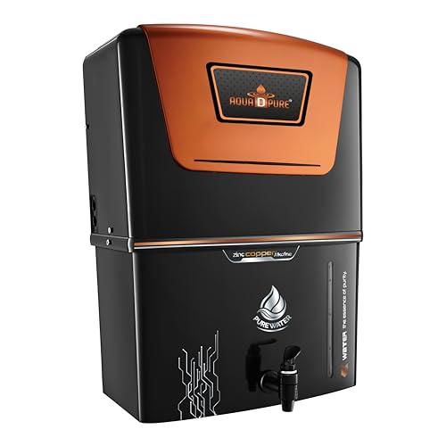 Product Variant View