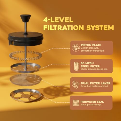 Utopia Kitchen Borosilicate Glass French Press Coffee Maker 34 Oz, Black