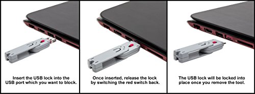 Blocage de port USB Syba pour empêcher le vol de données PC