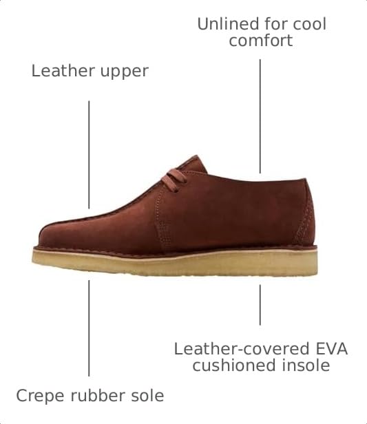 Image of Clarks Men's Desert Trek
