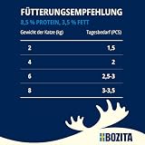 Bozita Nassfutter Senior 8+ Multibox - Häppchen in Sauce mit Fleisch - 12x85g Portionsbeutel getreidefreies & weizenfreies Mixpack - Katzenfutter mit 8,5% Protein & 4,5% Fett