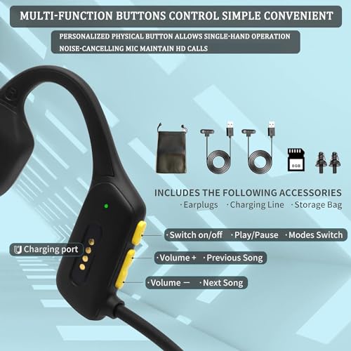 Audífonos, Wireless Imagen adicional