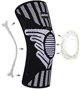 KUBAO Pack Knee Braces for Knee Pain, Knee Compression Sleeve for Men and Women, Knee Support for...
