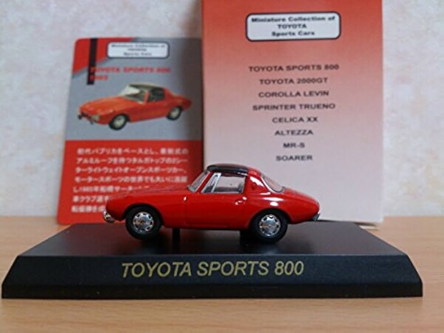Amazon.co.jp: 京商1/64 トヨタ スポーツ 800 レッド ミニカー : おもちゃ Amazon.co.jp: 京商1/64 トヨタ スポーツ 800 レッド ミニカー : おもちゃ