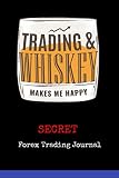 Trading and Whiskey Makes Me Happy Secret Forex Trading Journal: Trading Journal Investor Uses for Sound Forex Trading Plan; Improve Daytrading by ... Log Book for Successful Trading on Currency