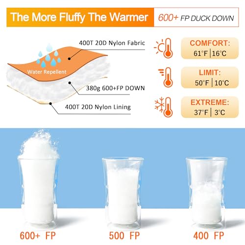 Down-Sleeping-Bag-for-Adults-Teens-40-60-600-Fill-Power-Duck-Down-Ultralight-Sleeping-Bag-Backpacking-Sleeping-Bag-with-Compression-Sack