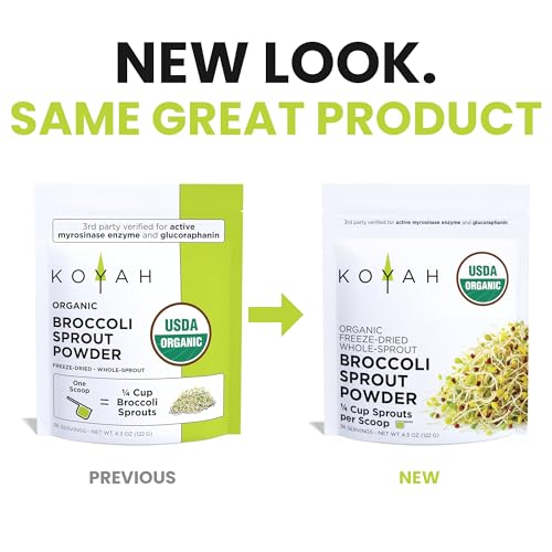 KOYAH Organic Broccoli Sprout Powder