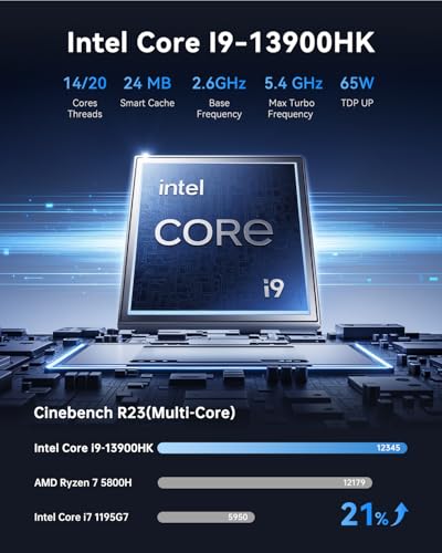Image of ACEMAGIC Matrix Mini M1 Mini PC Windows 11 Pro Intel Core i9 13900HK 32GB RAM 1TB SSD (14C /20T) up to 5.4GHZ USB4 /HDMI /DP WiFi 6E 2.5G LAN, Mini Computers Mircro Desktop Beat I9 12900HK 7840HS 6800H