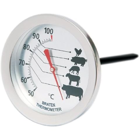 Sunartis 1-2009 T720C Roasting Thermometer with Non-Stick Coating Cover