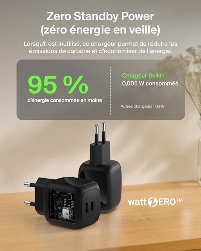 Belkin Chargeur USB C Multiple Chargeur Secteur GaN 2 Ports Recharge Rapide pour MacBook iPhone 17 iPad Pro Chromebook Galaxy S25 Ultra Pixel 10 etc. Accessoires de Voyage - vue 7