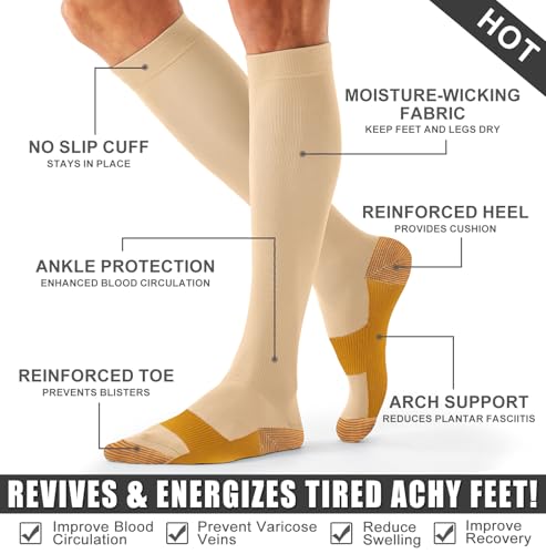 Image of Laite Hebe 3 Pack Medical Compression Sock-Compression Sock For Women and Men Circulation -Best for Running,Nursing,Athletic Sports