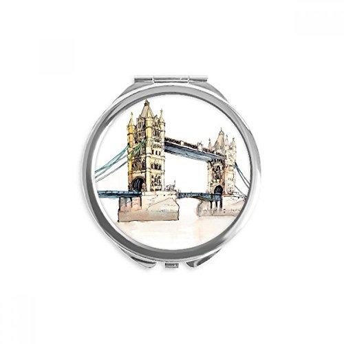 Miroir rond maquillage de poche fini les retouches ratées sans visibilité