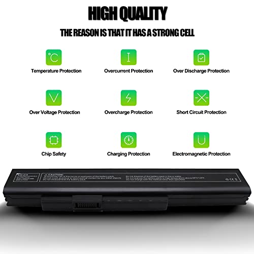 Batterie A32-A15 alimentation PC Medion Akoya E6221 E7219 E6234 10.8V