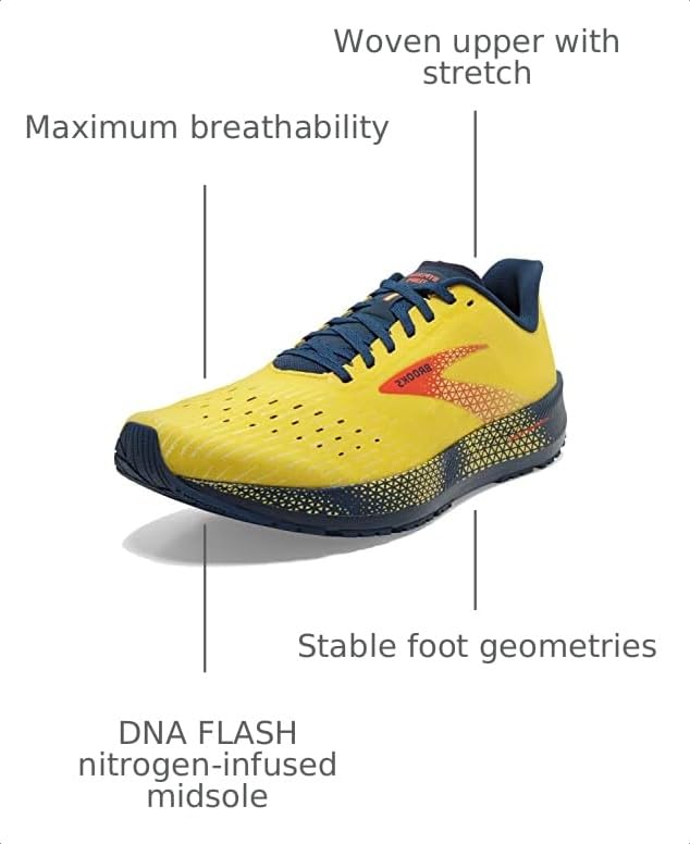 Image of Brooks Men's Hyperion Tempo Road Running Shoe