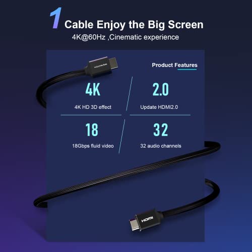 ALOGIC Elements HDMI to DVI Cable | HDMI Cable