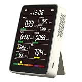 Professional Indoor Air Quality Monitor with AQI Alerts, Portable Real-Time Detector for Home, Car, Plants & Pet