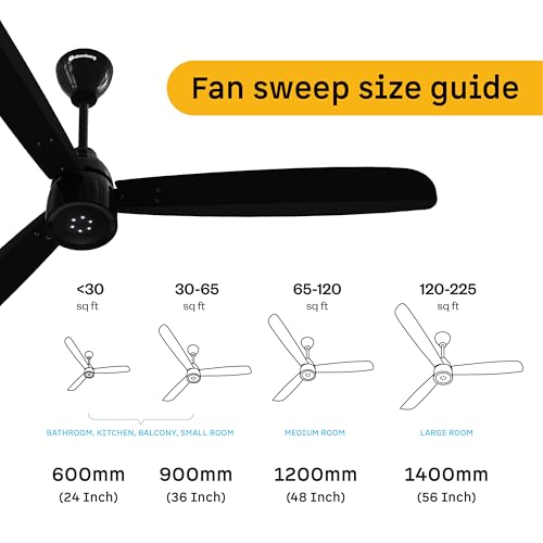Image of atomberg Renesa Enzel 1400mm BLDC Ceiling Fan with Remote | BEE 5 star | High Air Delivery | LED Speed Indicator | Low Noise | Sleek Design | Power Saving | 3 Year Warranty | Gloss black