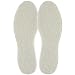 JobSite Cozy Warm Lambs Wool Insoles - Thick Soft & Insulates - One Size Fits All
