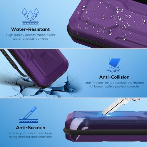 Image of FYOUNG 3 in 1 Accessories Case Bundle for Playstation Portal | Carrying Case & Hard PC Clear Cover with Screen Protector, Protective Case & Hard Shell Travel Handbag for PS5 Portal(Purple)