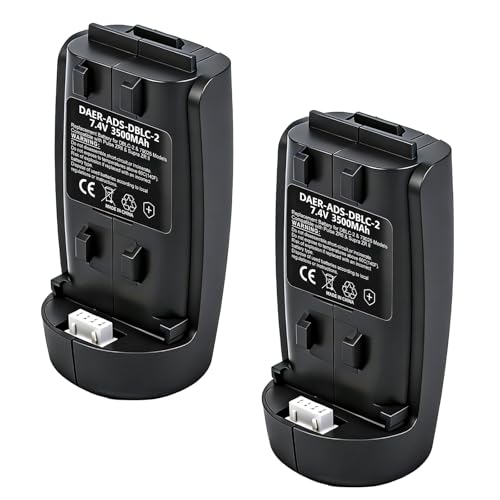 Replacement Battery Pack Compatible with Andis Pulse ZR II Clipper 2-Pack