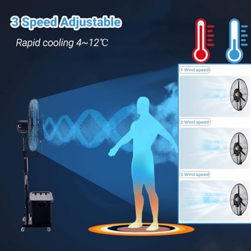 Heavy Duty Oscillating Misting Fan - Industrial-Grade 110V Outdoor Pedestal Fan with 3 Speeds & 11 Gallon Water Tank, Perfect for Patios, Restaurants, Garages, Gyms, Workshops (650mm Adjustable)