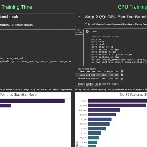 Stop Waiting: Make XGBoost 46x Faster With One Parameter Change Podcast Por arte de portada