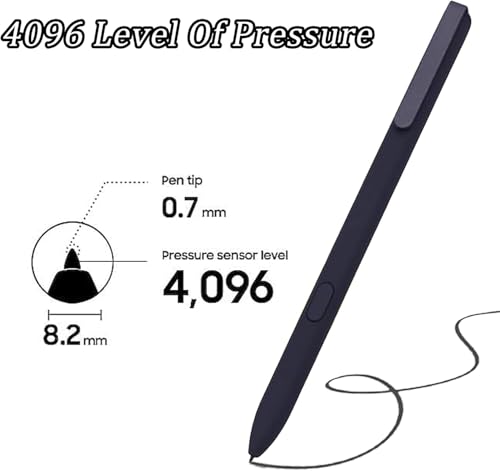 Stylet BOOX Note Air 3 pour annoter vos documents en réunion