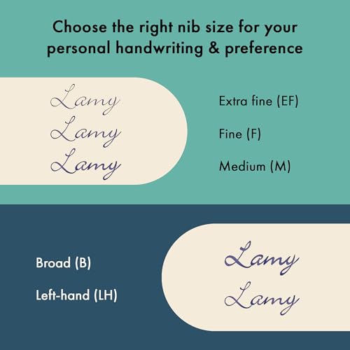 Image of LAMY AL-star mint - Fountain Pen with ergonomic grip & polished steel nib in size F - lightweight aluminum body - including LAMY T 10 blue cartridge - Right-Handed