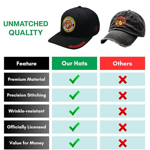 Gorra con logo de Marines para hombre miniatura 5