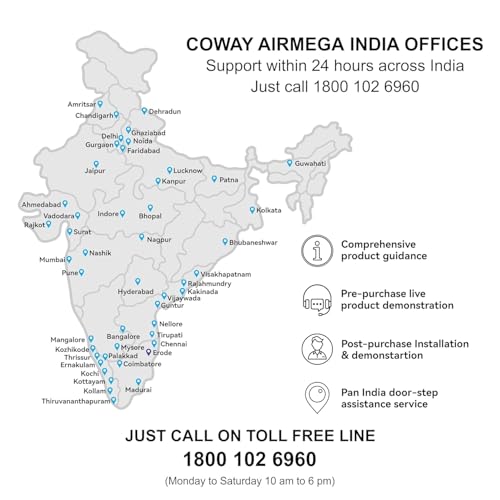 Image of Coway Airmega AIM (AP-0623B) Air Purifier For Home, Cleans Upto 355 Sq.Ft, Longest Filter Life 8500Hrs (Approx. 1.5-2 Yrs), Kills Virus & PM 0.01 With 99.999% Efficiency, 7Yrs Motor Warranty, White
