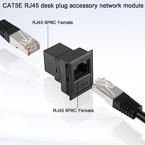 QIANRENON Desktop Connection Box RJ45 Network Jack CAT5E RJ45 Female to ...