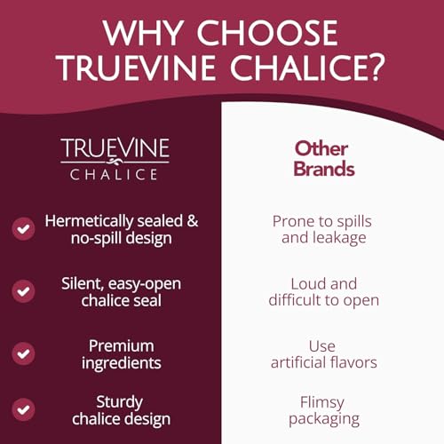 Image of TrueVine Chalice Communion Cups and Wafer Set - Prefilled Cups w /Fresh Unleavened Bread & Grape Juice - Carefully Packaged & Easy to Open Elements for your Church Services, Fits in Trays (1600 Count)