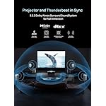 AWOL VISION ThunderBeat 4.2.2 All-Wireless Home Theater Sound System, Surround Sound System with Dual 120W Subwoofers and Upward Firing Speakers, Dolby Atmos DTS Support - Image 5