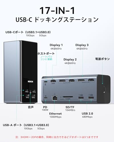 MOKIN USB-C ドッキングステーション 17-in-1 【MacBook対応・安定重視】デュアル／トリプルディスプレイ対応 4K@60Hz・MST対応（Windows）・PD100W充電・10Gbps高速転送・RJ45有線有線LAN テレワーク・多画面作業向け 在宅勤務・会議室など