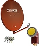 Lieferumfang: Aluminium Offset Antenne, Quad LNB, Masthalterung, Montagezubehör, 2 x 4 farbkodierte F-Stecker
