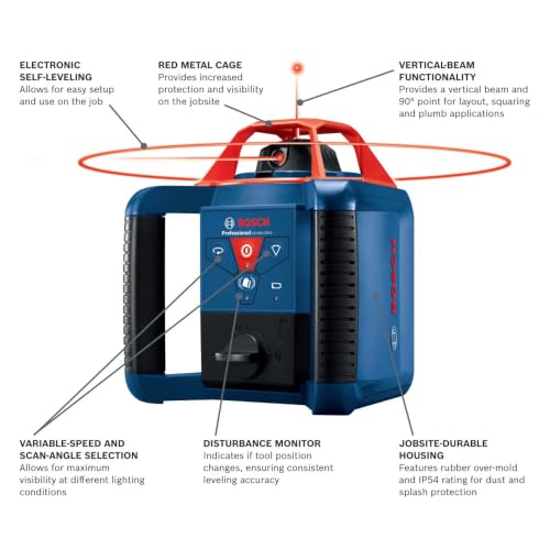 Image of BOSCH PRO GRL900-20HVK REVOLVE900 Self-Leveling Rotary Laser
