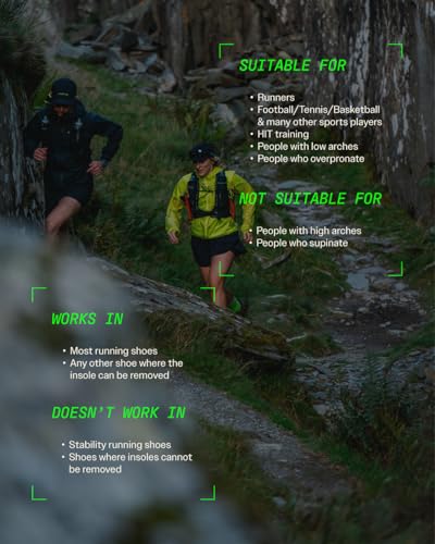 Image of Enertor PX1 Running Insoles - Sports & Running - Full Length Orthotics, Shock Absorbing Technology - Foot & Heel Pain Relief - for Plantar Fasciitis, Achilles Tendonitis, Arch Support, US Mens 14-15