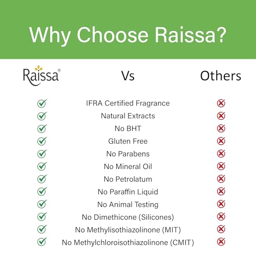 Image of Raissa Mysore Mallige Cream Soap, 125g (Pack of 6) | Natural Mysore Jasmine Extracts | Combo Pack for Soft & Glowing Skin | Alcohol-free fragrance | No Harsh Chemicals