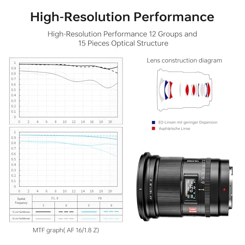 Image of VILTROX 16mm f /1.8 Z Lens for Nikon Z-Mount Full Frame Prime Wide Angle Autofocus DF Lens with LCD Screen AF /MF Switch Compatible with Nikon Z Mount Z5 Z50 Z6 Z6II Z7 Z7II ZFC Z30 Z9 Z8 ZF