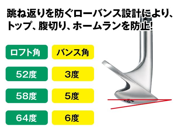 ウェッジLab 58度　SLIP SOLE Amazon.co.jp: ウェッジ ラボ スリップソールウェッジ 58度 : スポーツ