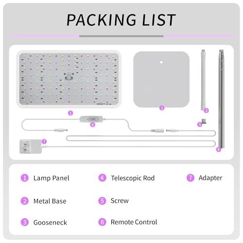 Image of BESTVA 18W Grow Lights for Indoor Plants with Stand, Full Spectrum LED Plant Light for Indoor Plants,12-59 Inches Height Adjustable Growing Lamp with Auto On /Off Timer 4H /8H /12H, 4 Dimmable Brightnes