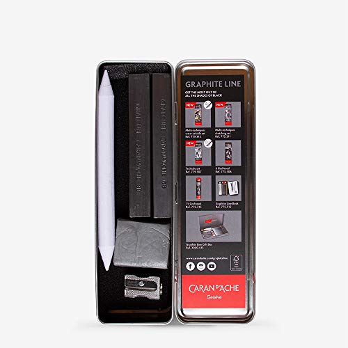 Caran d'Ache 0775-311 Set de Lápices Grafito miniatura 3