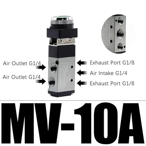 Válvula manual MV-10A de 2 posiciones para solucionar fallos en sistemas de aire 3