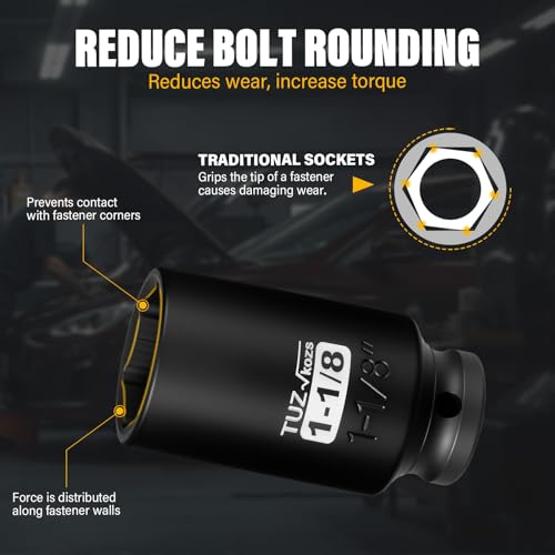 Image of 1 /2 Inch Drive 1-1 /8 Inch Deep SAE Impact Socket,CR-MO,6 Point Radius Corner Design,Square Chamfered Opening,Axle Nut Impact Grade Socket for Easy Removal