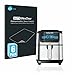 Savvies Screen Protector Compatible with AEG HeiÃŸluftfritteuse AF6-1-4ST Protection Film Clear 6-Pack