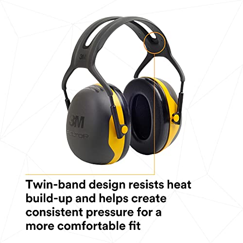 3M Peltor X2A Over-the-Head Ear Muffs, Noise Protection, NRR 24 dB, Construction, Manufacturing, Maintenance, Automotive, Woodworking